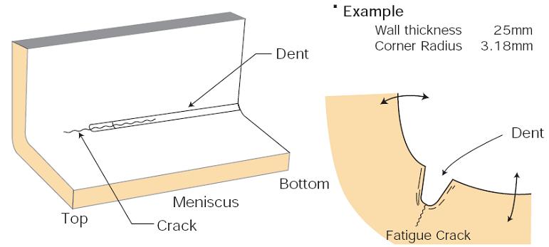 Corner Radius Crack.JPG